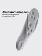 Alpensohle 4D™
